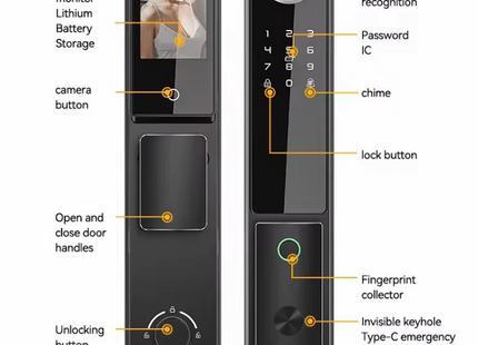 FACE PALM TUYA WIFI SMART LOCK MODEL ZH32